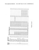 Compositions and methods for transepithelial molecular transport diagram and image