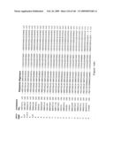 Compositions and methods for transepithelial molecular transport diagram and image