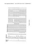 Compositions and methods for transepithelial molecular transport diagram and image