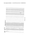 Compositions and methods for transepithelial molecular transport diagram and image