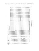 Compositions and methods for transepithelial molecular transport diagram and image