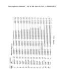 Compositions and methods for transepithelial molecular transport diagram and image