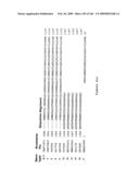 Compositions and methods for transepithelial molecular transport diagram and image