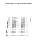 Compositions and methods for transepithelial molecular transport diagram and image