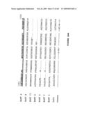 Compositions and methods for transepithelial molecular transport diagram and image