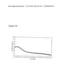 Compositions and methods for transepithelial molecular transport diagram and image