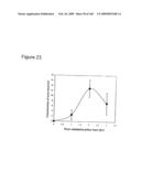 Compositions and methods for transepithelial molecular transport diagram and image