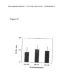 Compositions and methods for transepithelial molecular transport diagram and image