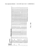 Compositions and methods for transepithelial molecular transport diagram and image