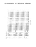 Compositions and methods for transepithelial molecular transport diagram and image