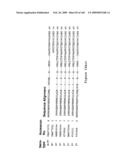 Compositions and methods for transepithelial molecular transport diagram and image