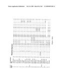 Compositions and methods for transepithelial molecular transport diagram and image