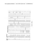 Compositions and methods for transepithelial molecular transport diagram and image