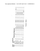 Compositions and methods for transepithelial molecular transport diagram and image