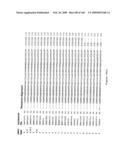 Compositions and methods for transepithelial molecular transport diagram and image