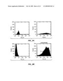 Specific Inhibition of Autoimmunity and Diseases Associated With Autoantigens diagram and image