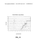 Specific Inhibition of Autoimmunity and Diseases Associated With Autoantigens diagram and image