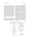 Specific Inhibition of Autoimmunity and Diseases Associated With Autoantigens diagram and image