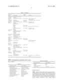 Specific Inhibition of Autoimmunity and Diseases Associated With Autoantigens diagram and image