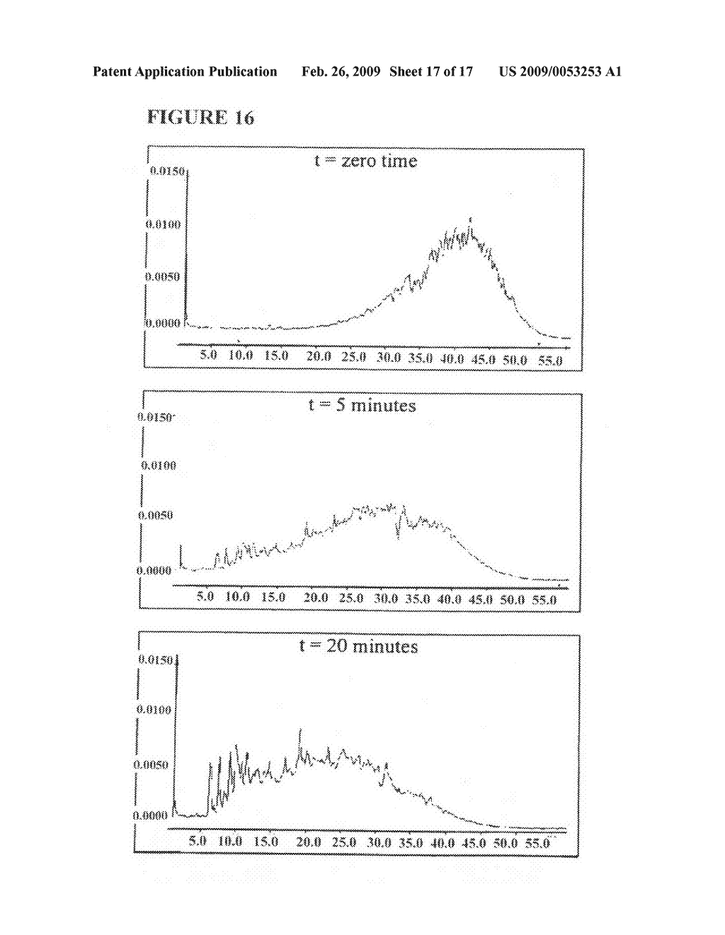 Process for the measurement of the potency of glatiramer acetate - diagram, schematic, and image 18