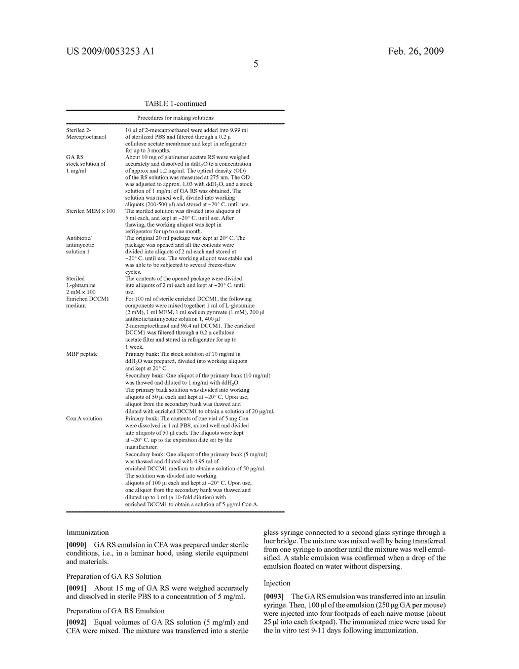 Process for the measurement of the potency of glatiramer acetate - diagram, schematic, and image 23