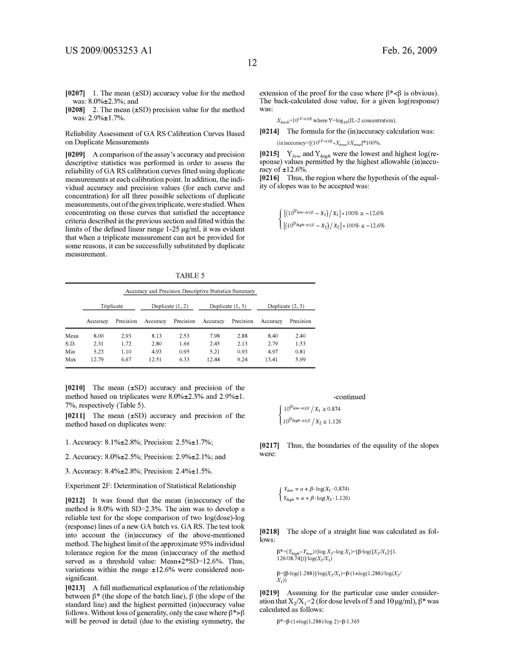 Process for the measurement of the potency of glatiramer acetate - diagram, schematic, and image 30