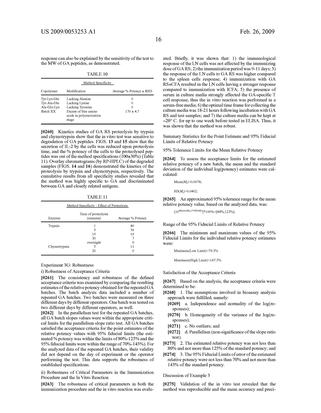 Process for the measurement of the potency of glatiramer acetate - diagram, schematic, and image 34