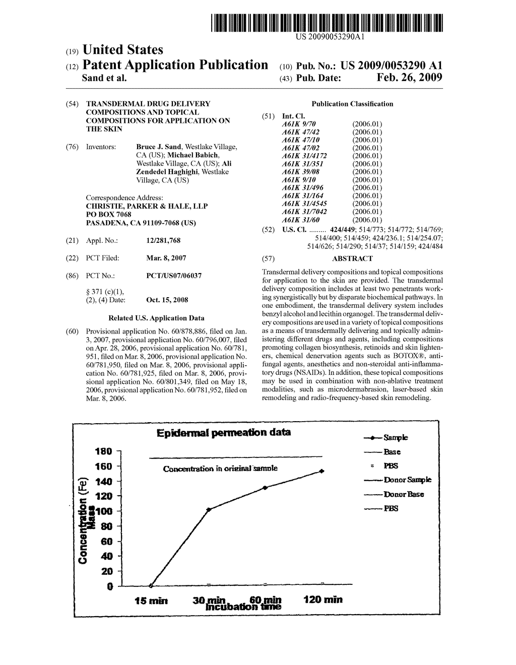 TRANSDERMAL DRUG DELIVERY COMPOSITIONS AND TOPICAL COMPOSITIONS FOR APPLICATION ON THE SKIN - diagram, schematic, and image 01