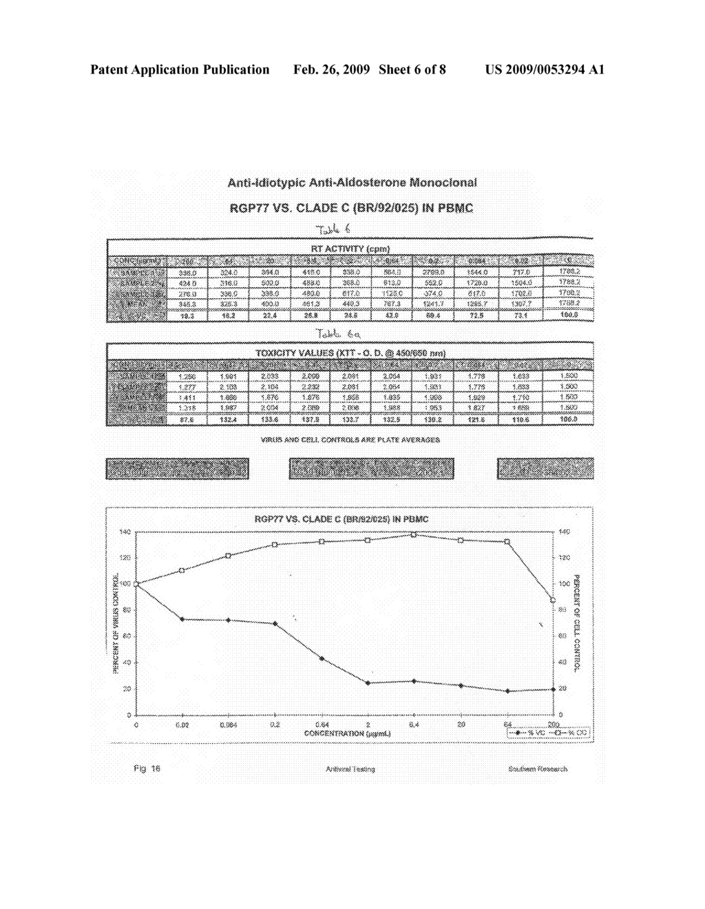 Anti Mineralocorticoid Therapy of Infection - diagram, schematic, and image 07