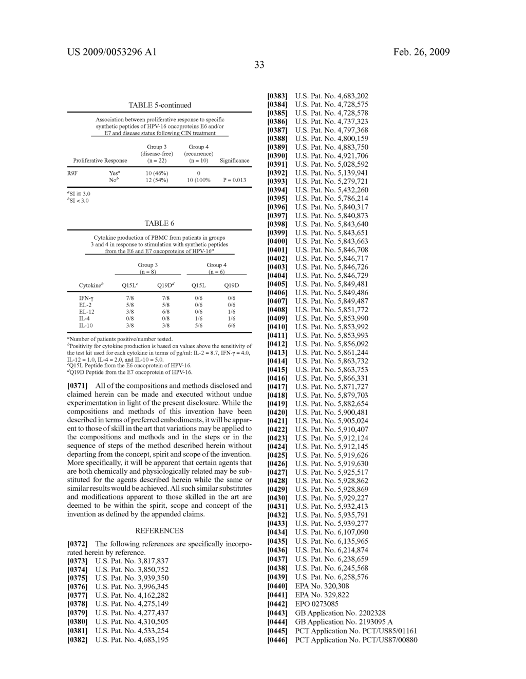 METHODS AND COMPOSITIONS RELATING TO HPV-ASSOCIATED PRE-CANCEROUS AND CANCEROUS GROWTHS, INCLUDING CIN - diagram, schematic, and image 38