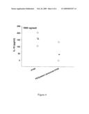 COMPOSITIONS AND METHODS FOR LESS IMMUNOGENIC PROTEIN-LIPID COMPLEXES diagram and image