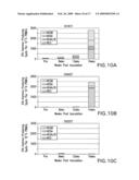 Methods for generating immune response using cationic-liposome-mediated nucleic acid delivery diagram and image