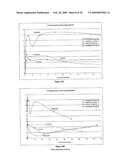 CANCER TREATMENTS diagram and image