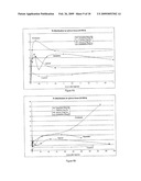 CANCER TREATMENTS diagram and image