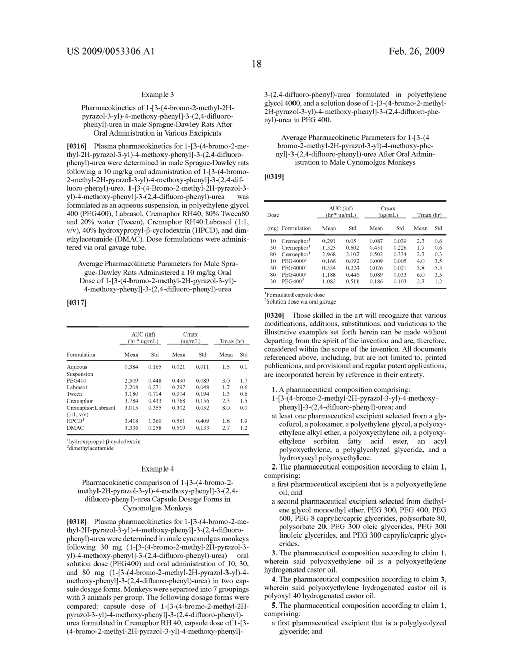 Pharmaceutical Compositions of a 5-HT2A Serotonin Receptor Modulator Useful for the Treatment of Disorders Related Thereto - diagram, schematic, and image 19