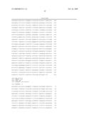 Pharmaceutical Compositions for Treating or Preventing Bone Conditions diagram and image