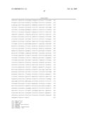 Pharmaceutical Compositions for Treating or Preventing Bone Conditions diagram and image