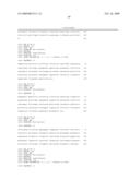 Pharmaceutical Compositions for Treating or Preventing Bone Conditions diagram and image