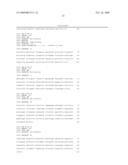 Pharmaceutical Compositions for Treating or Preventing Bone Conditions diagram and image