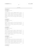 Pharmaceutical Compositions for Treating or Preventing Bone Conditions diagram and image