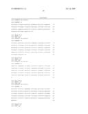 Pharmaceutical Compositions for Treating or Preventing Bone Conditions diagram and image