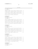 Pharmaceutical Compositions for Treating or Preventing Bone Conditions diagram and image