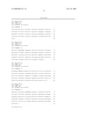 Pharmaceutical Compositions for Treating or Preventing Bone Conditions diagram and image