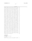 Pharmaceutical Compositions for Treating or Preventing Bone Conditions diagram and image