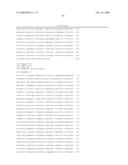 Pharmaceutical Compositions for Treating or Preventing Bone Conditions diagram and image