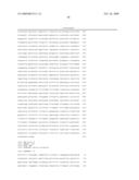 Pharmaceutical Compositions for Treating or Preventing Bone Conditions diagram and image