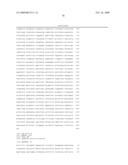 Pharmaceutical Compositions for Treating or Preventing Bone Conditions diagram and image