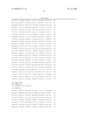 Pharmaceutical Compositions for Treating or Preventing Bone Conditions diagram and image