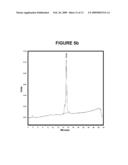 SUBMICRONIZATION OF PROTEINS USING SUPERCRITICAL FLUIDS diagram and image