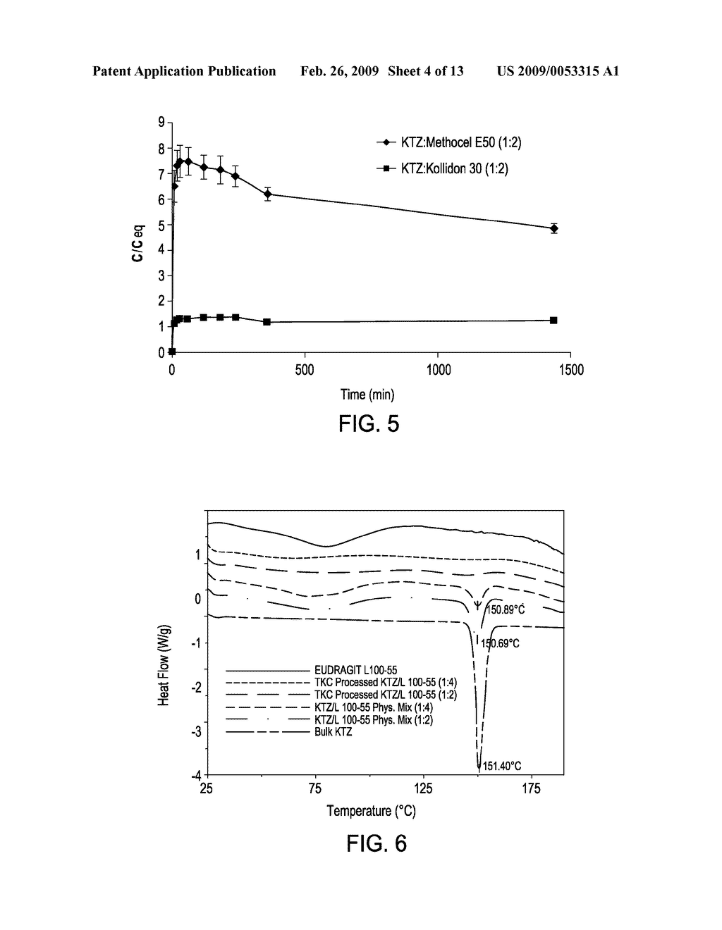 Thermo-Kinetic Mixing for Pharmaceutical Applications - diagram, schematic, and image 05